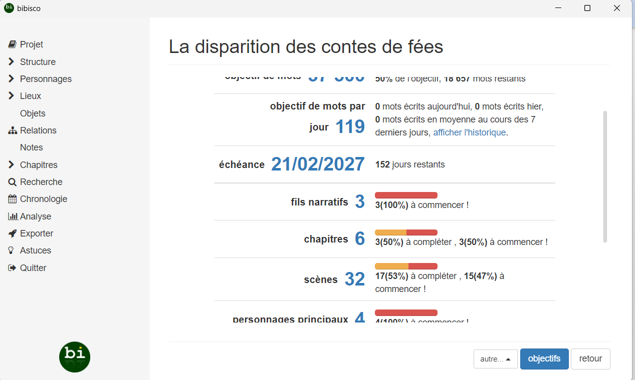 Gestion des projets dans Bibisco